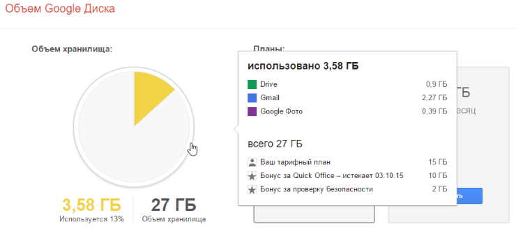 Гугл Фото Объем