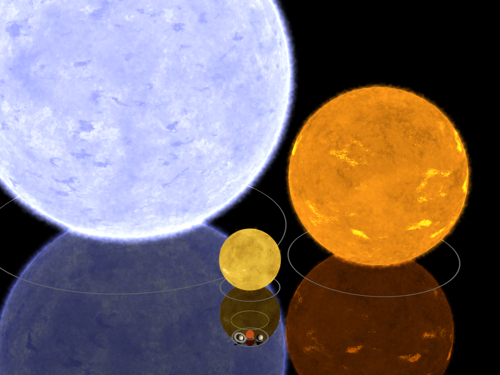 Голубой сверхгигант. Беллатрикс звезда и солнце. Звезда Беллатрикс Ориона. Голубой сверхгигант звезда. Сверхгигант синий ригель.