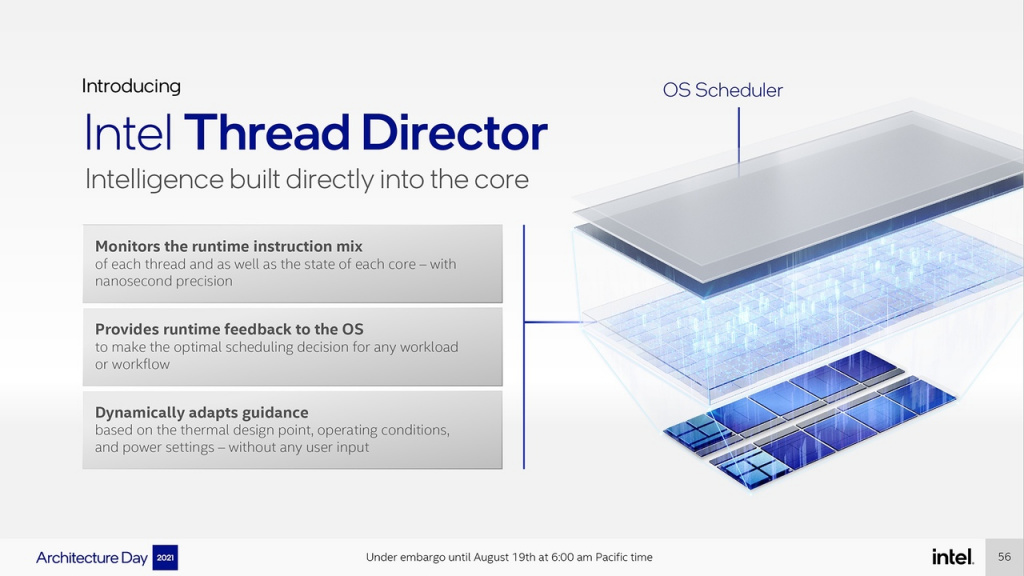 Intel Thread Director 2.jpg