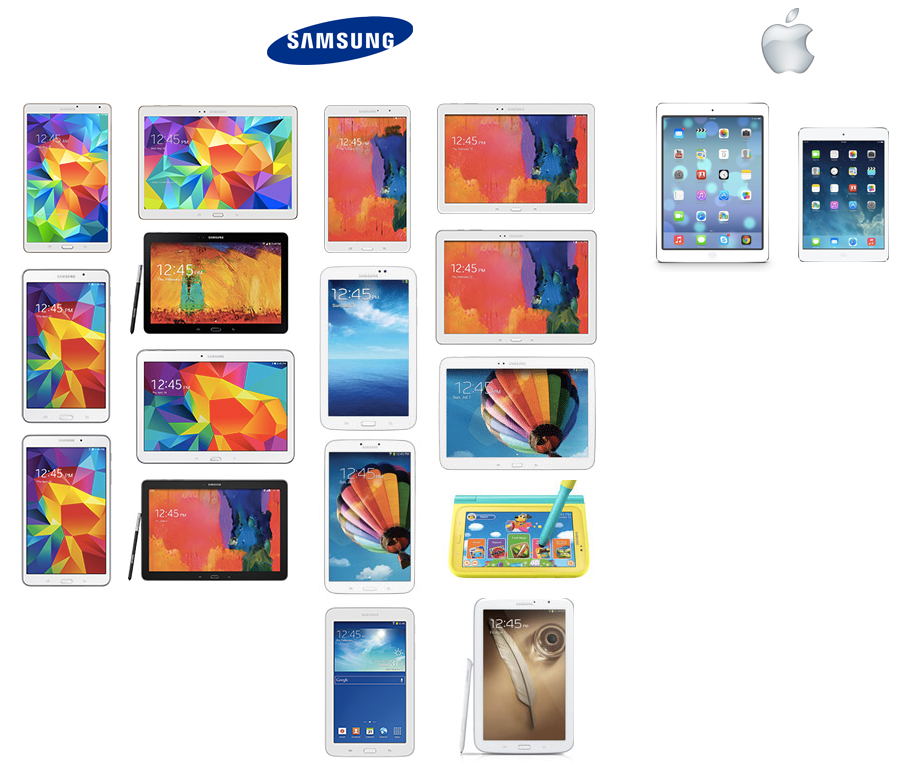 Samsung против iPad