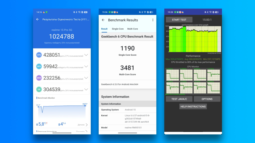 realme 15 Pro realme 15 Pro