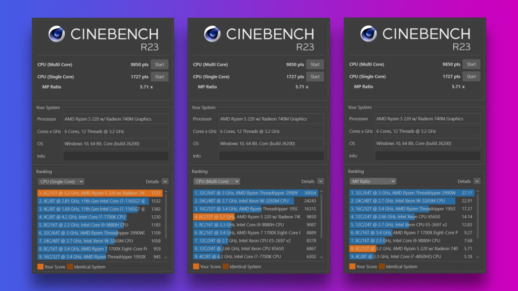 Asus Vivobook S14 (M3407HA)