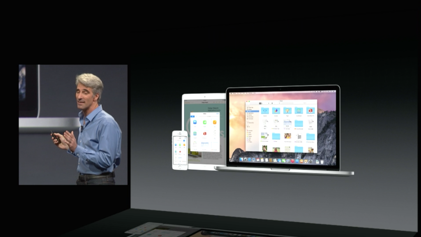 Apple представила OS X Yosemite