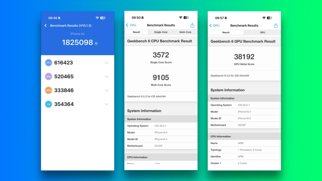 Искусственные тесты