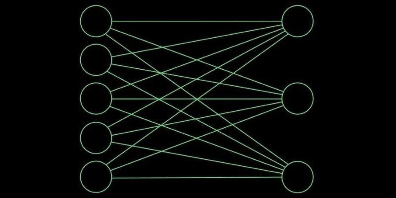 компьютерные музыкальные программы. искусственный интеллект пишет музыку. искусственный интеллект в музыке. сделать песню ai. программа для создания музыки.
