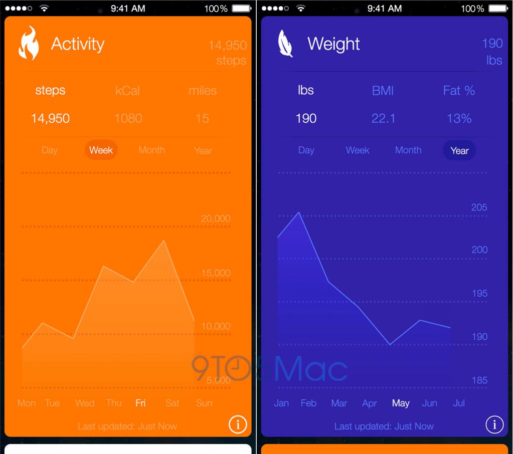 iOS 8: Healthbook