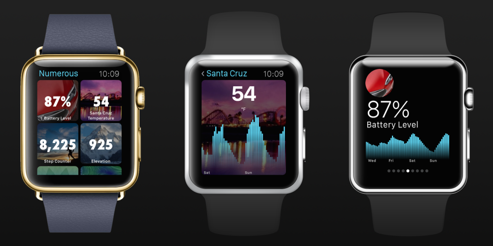 Разработчики проявляют низкий интерес к Apple Watch