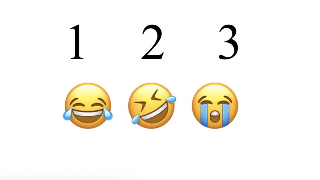 самые часто используемые смайлики. эмодзи 2023. самые популярные смайлики в россии. самый непопулярный эмодзи. позитивный смайл.