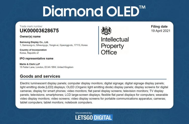 Diamond OLED