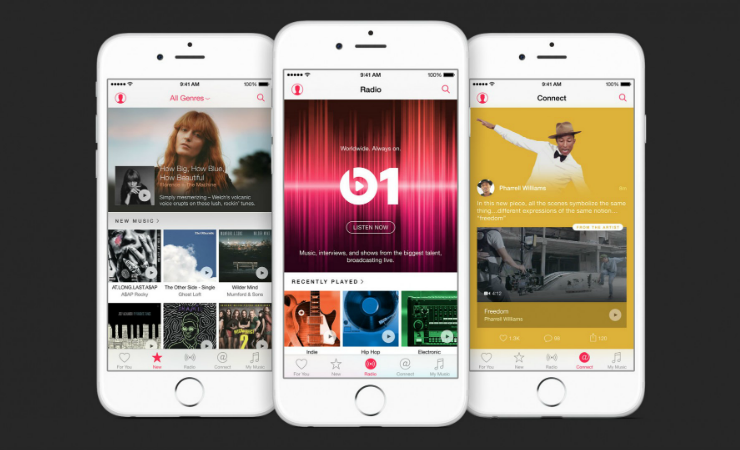 На Apple Music подписалось 13 млн пользователей