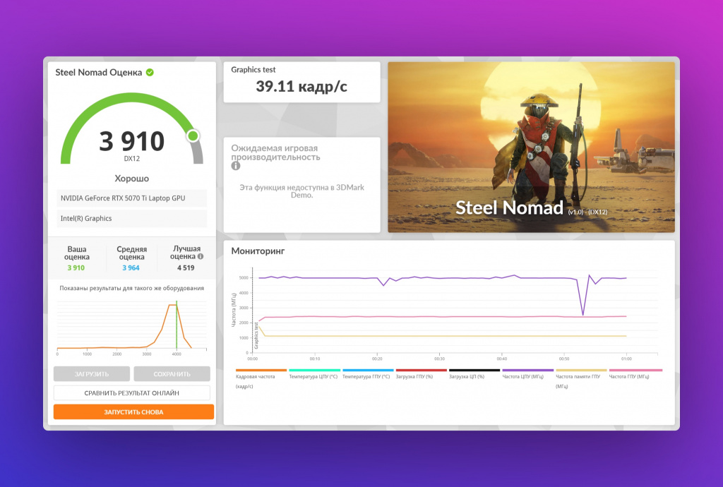 ASUS ROG Strix G16 (G615LR)