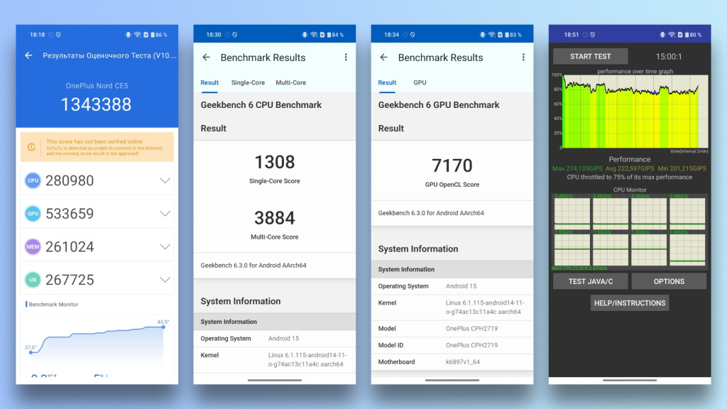 OnePlus Nord CE5 OnePlus Nord CE5