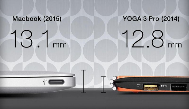 MacBook и Yoga 3 Pro