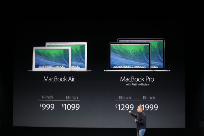 Новые MacBook Pro Retina