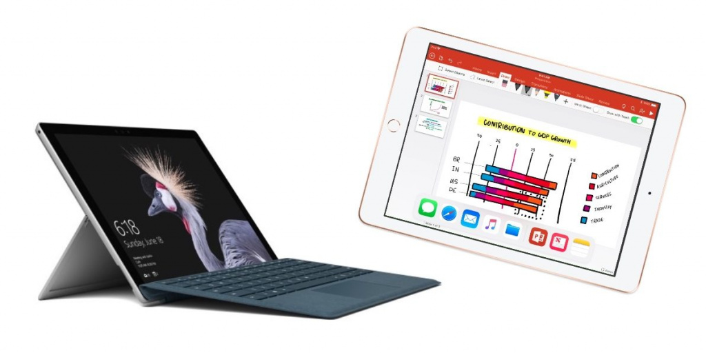 Surface + iPad