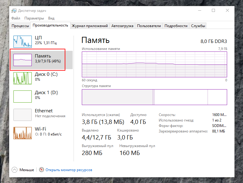 Windows 10 загружает память