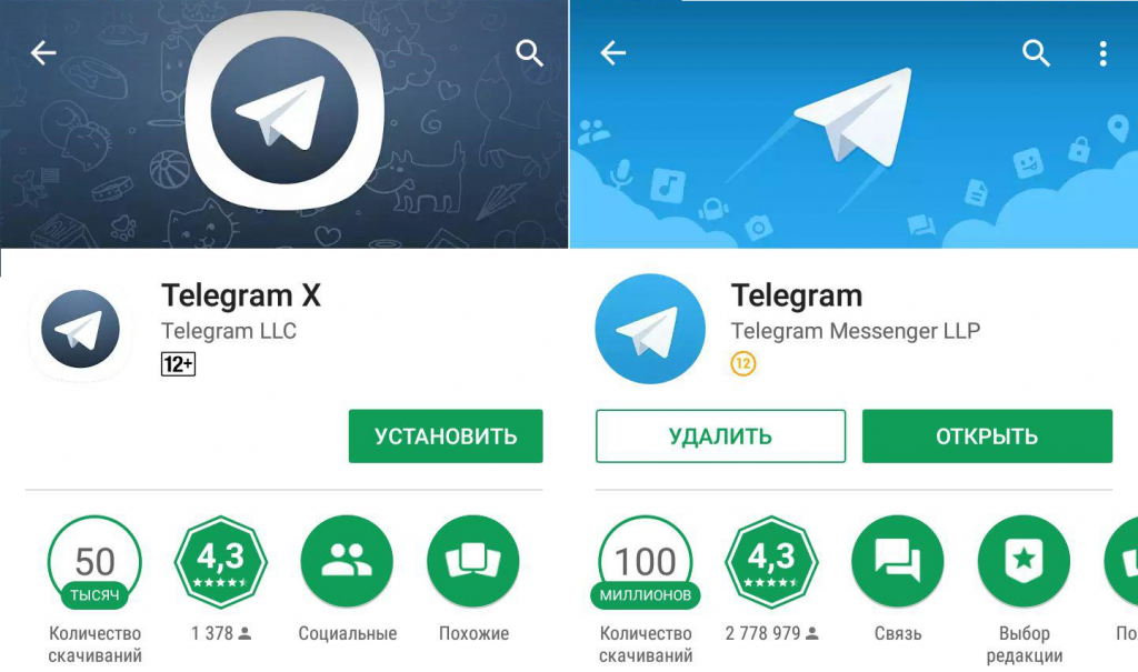 Telegram