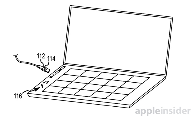 Сенсорный MacBook