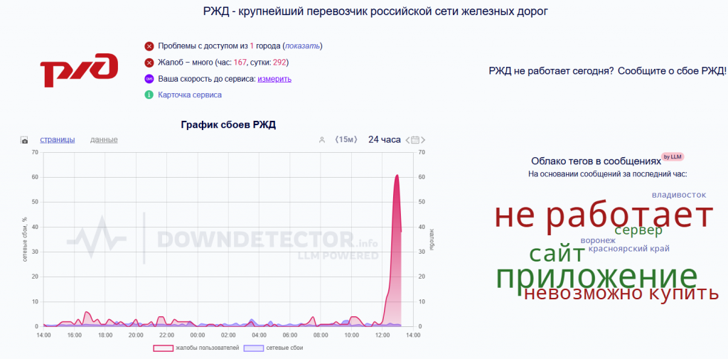 Снимок экрана 2025-06-26 131415.png