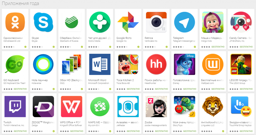 Как называется приложение где купить. Самые приложения. Украинские приложения. Какие украинские приложения. Famous app.