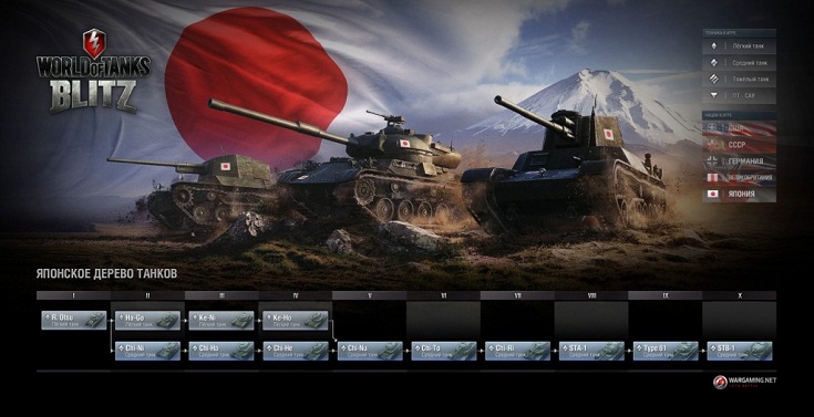 Японские танки