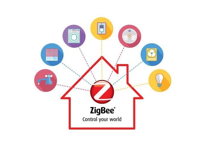 ZigBee-для-максимального-управления-умным-домом-1.jpg