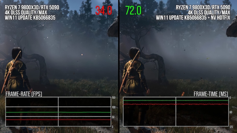 Фото: Digital Foundry