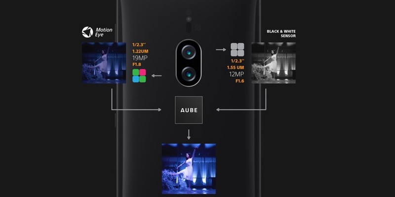 Sony запускает лимитированный Xperia XZ2 Premium. Взяли интервью у создателя камеры Motion Eye Dual