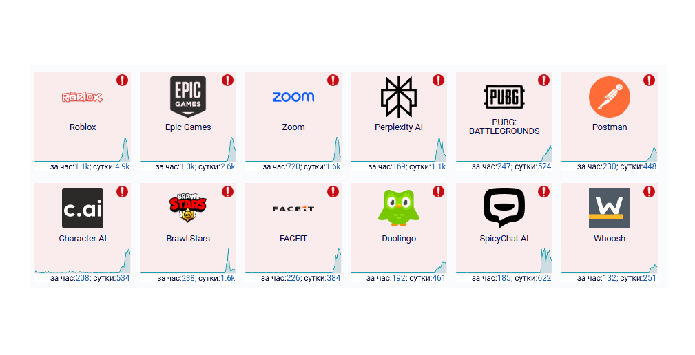 Сбой Снимок экрана 2025-10-20 123333.png
