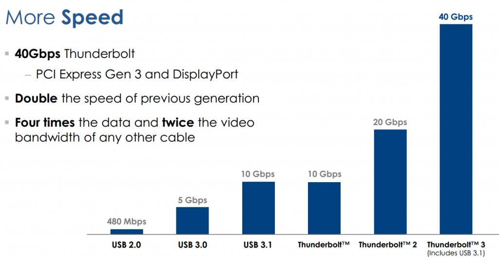 Thunderbolt1.png