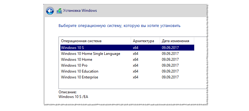 Шрифты в Windows 10: советы и инструкции для выбора и установки [Компьютерная помощь comphelp]