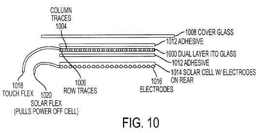 Apple patent 20.05.2014