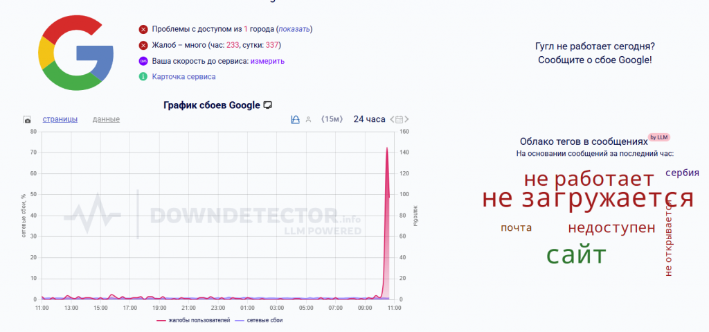 Сбой Снимок экрана 2025-09-04 103936.png