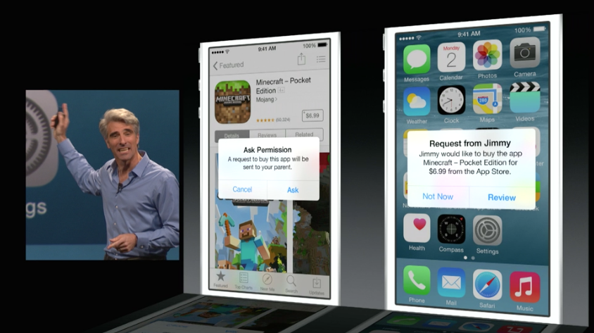 Apple представила iOS 8