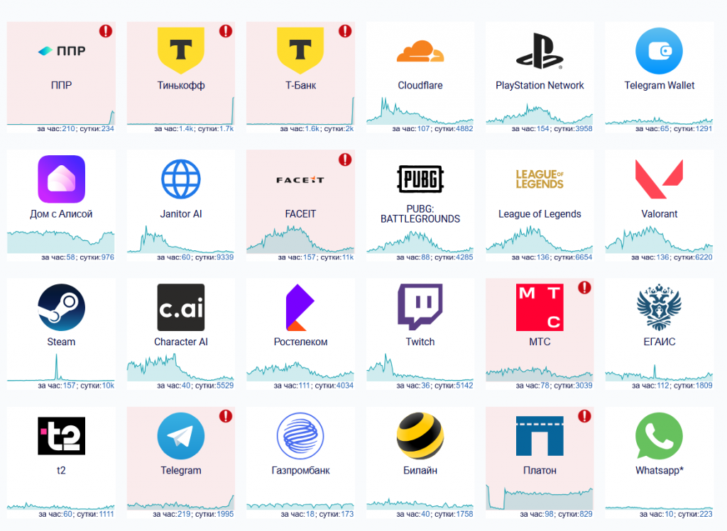 Снимок экрана 2025-04-01 093041.png