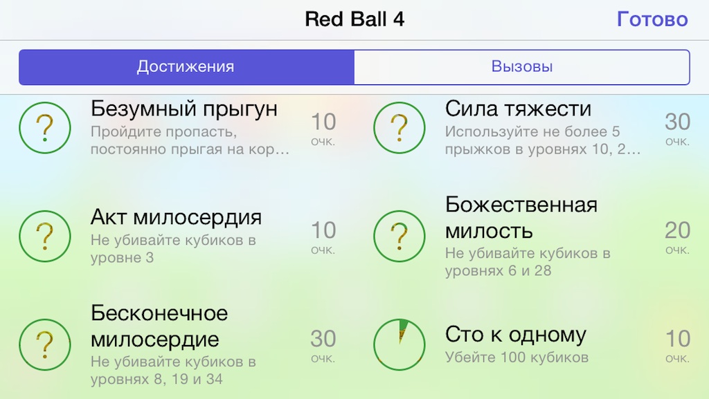 История разработки Red Ball 4