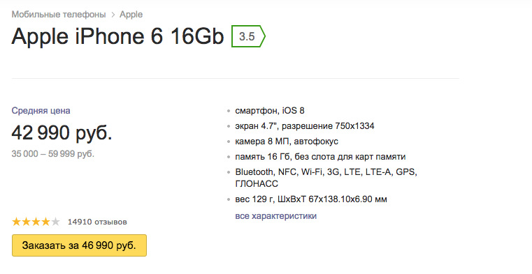 iPhone 6 в Яндекс.Маркет