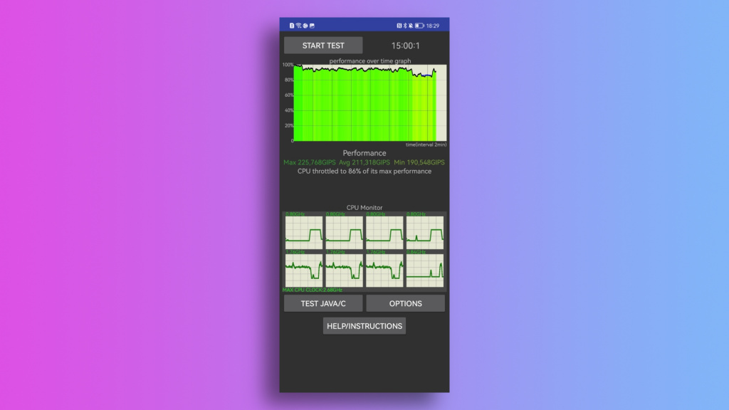 CPU Trottling Test