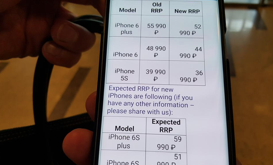 Цены на iPhone 6s и iPhone 6s Plus в России