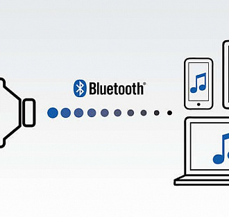 Стандарты передачи звука по Bluetooth: как правильно выбрать беспроводные наушники