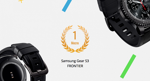 Конкурс: загрузи экстремальное фото и выиграй Samsung Gear S3