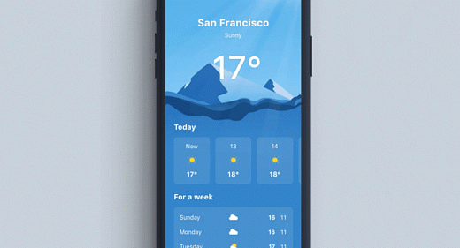 В приложении «Погода» нашли странный баг после обновления iOS. Как теперь узнавать температуру? 