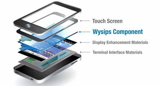 Kyocera представила смартфон, который заряжается через экран