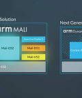 ARM анонсировала новые графические чипы Mali-G52 и G31: повышение производительности и нативная поддержка Vulcan
