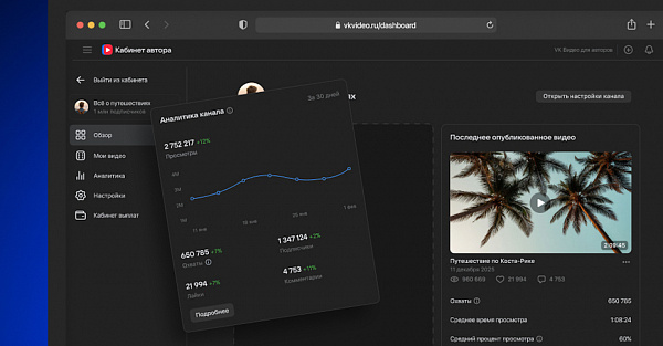 «VK Видео» обновила кабинет автора: новые метрики, улучшенная статистика и расширенные инструменты управление контентом