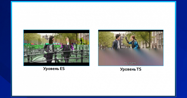 ES или TS: как понять, на каком уровне ошибка и зачем это нужно
