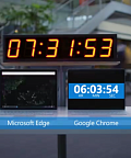Microsoft ещё раз показала, что Edge потребляет меньше энергии, чем другие браузеры